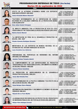 ✅ DEFENSAS DE TESIS DE GRADO PRESENCIAL (3RA FECHA 2022) - Martes 6 de septiembre