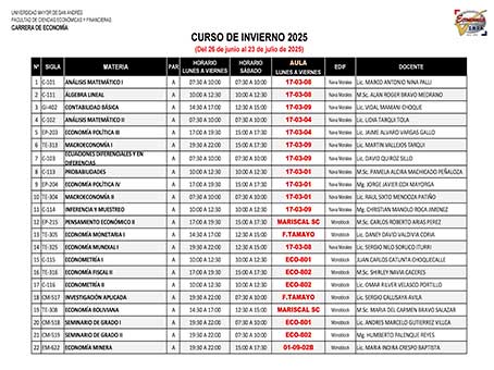 ASIGNACIÓN DE DOCENTE, AULA - CURSO DE INVIERNO 2025