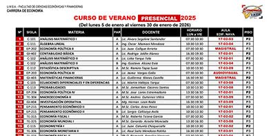 ASIGNACIÓN DE DOCENTE, AULA - CURSO DE VERANO 2025